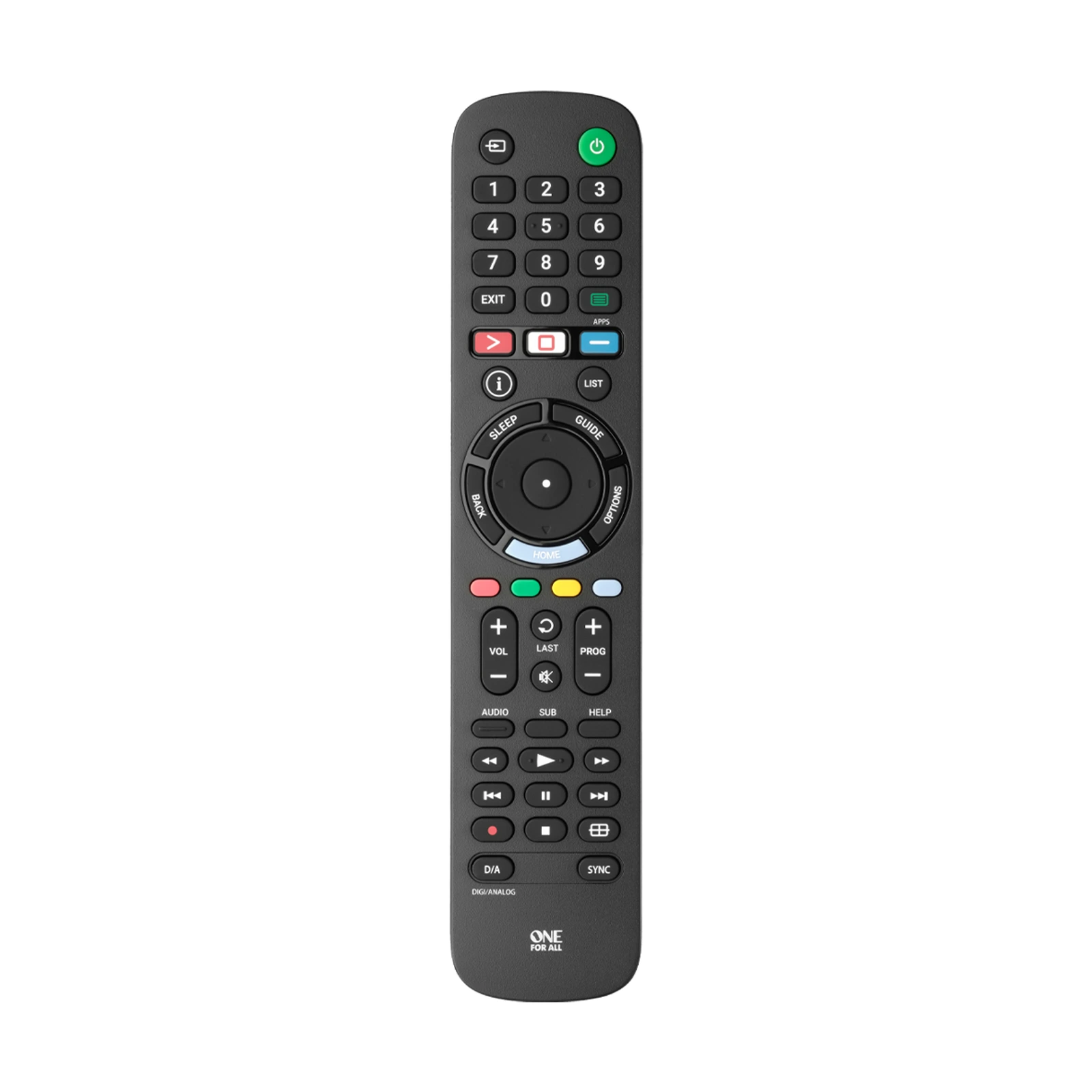 Daljinski upravljač OFA za TV URC1912