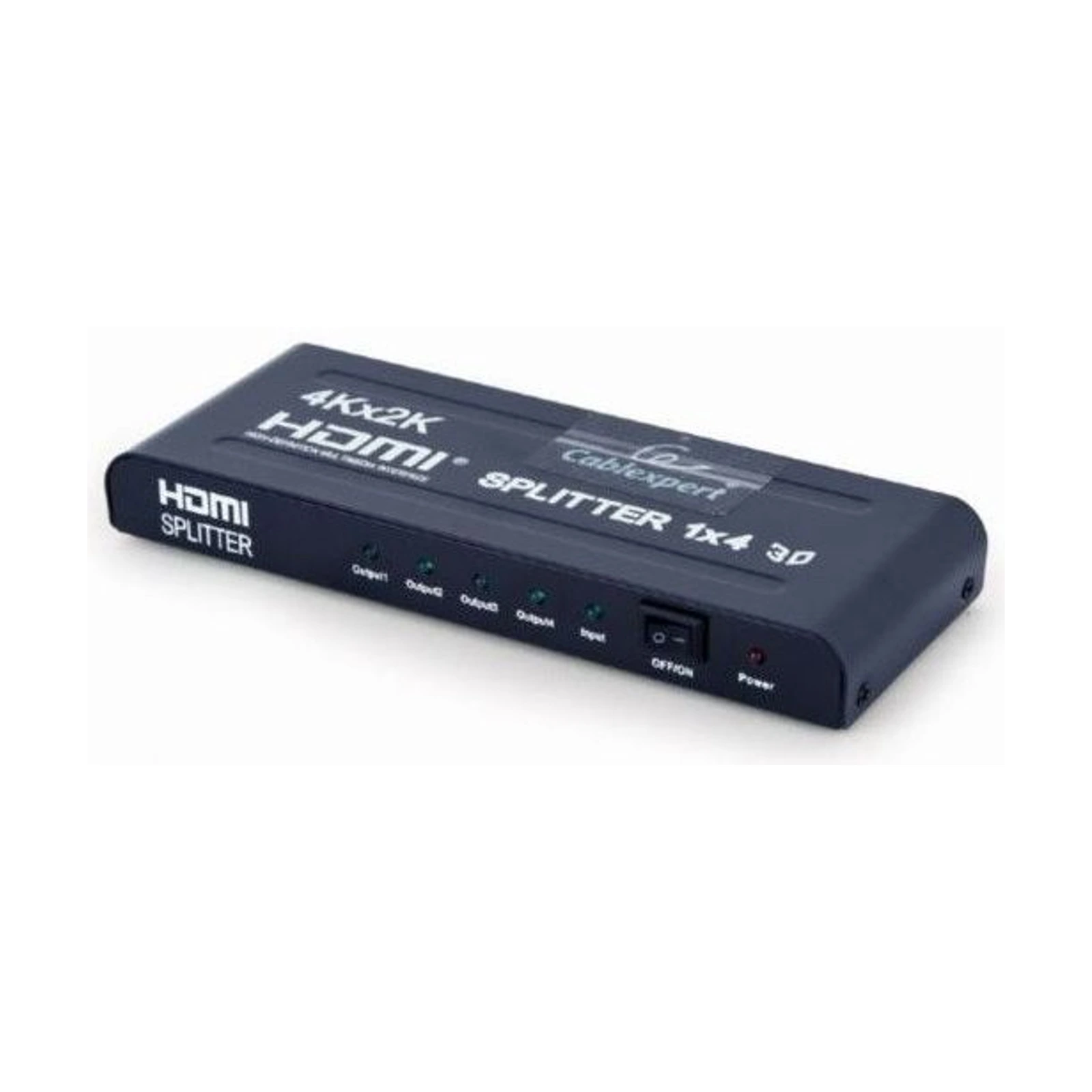 HDMI splitter